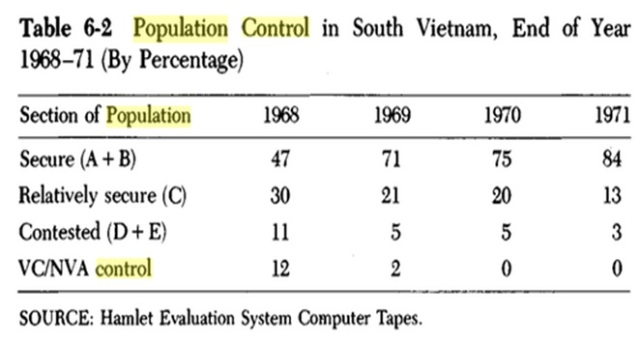 chienthangbiboquen9-southvn71-populationcontrol